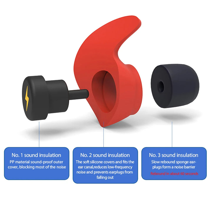 Silicone Sponge Sleeping Ear Plugs Portable Soundproof Earplugs Soft Foam Anti-noise Earplug Travel Noise Reduction