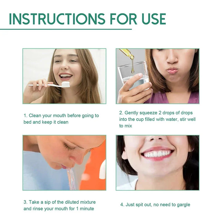 30ml Gum Repair Drops Relieve Receding Gingival Swelling Gum Cleaning Oral Periodontal Hygiene Remove Stain Remove Yellow Tartar